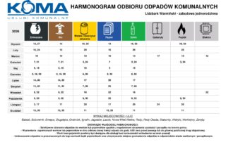 harmonogram odpadów 2026